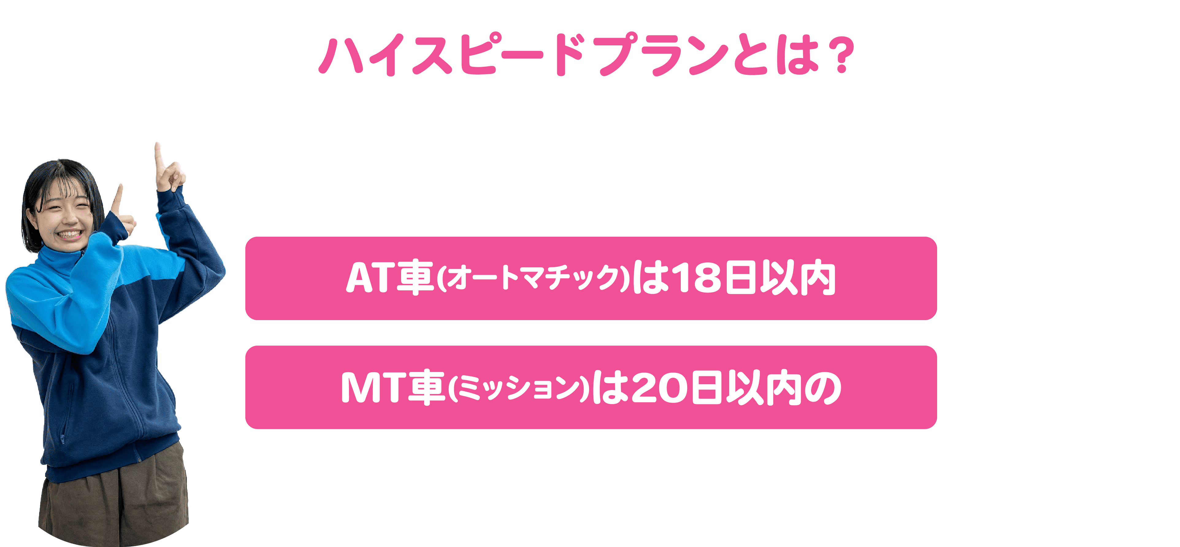 ハイスピードプランとは