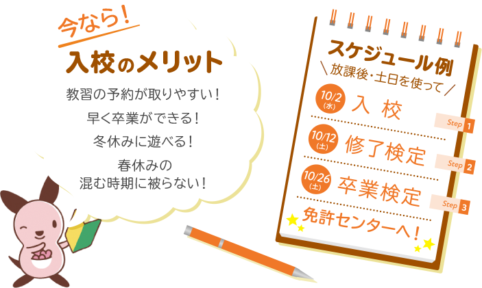入校のメリット