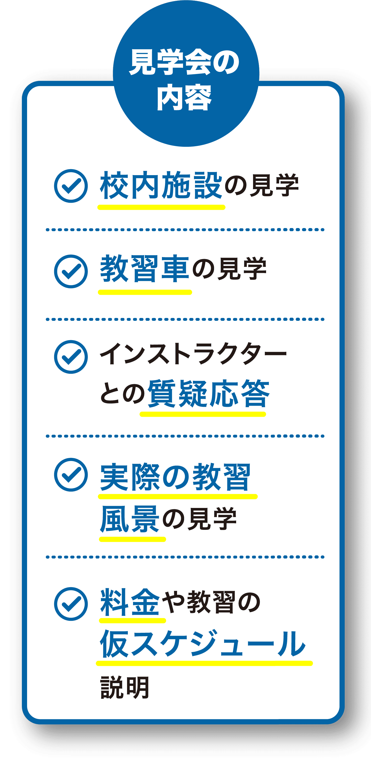 校内施設の見学 教習車の見学 インストラクターの質疑応答 実際の教習風景の見学 料金や教習の仮スケジュール説明