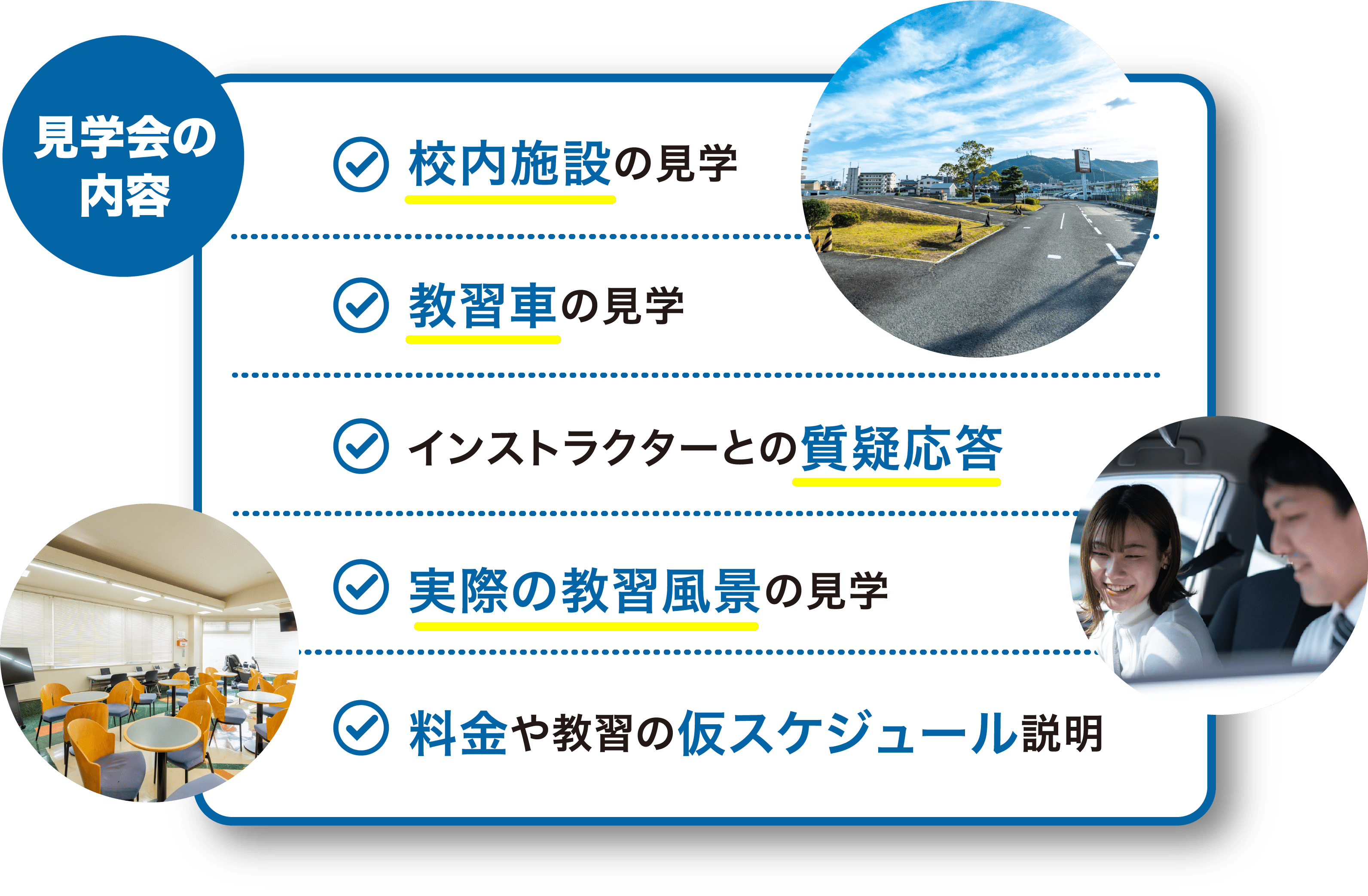 校内施設の見学 教習車の見学 インストラクターの質疑応答 実際の教習風景の見学 料金や教習の仮スケジュール説明