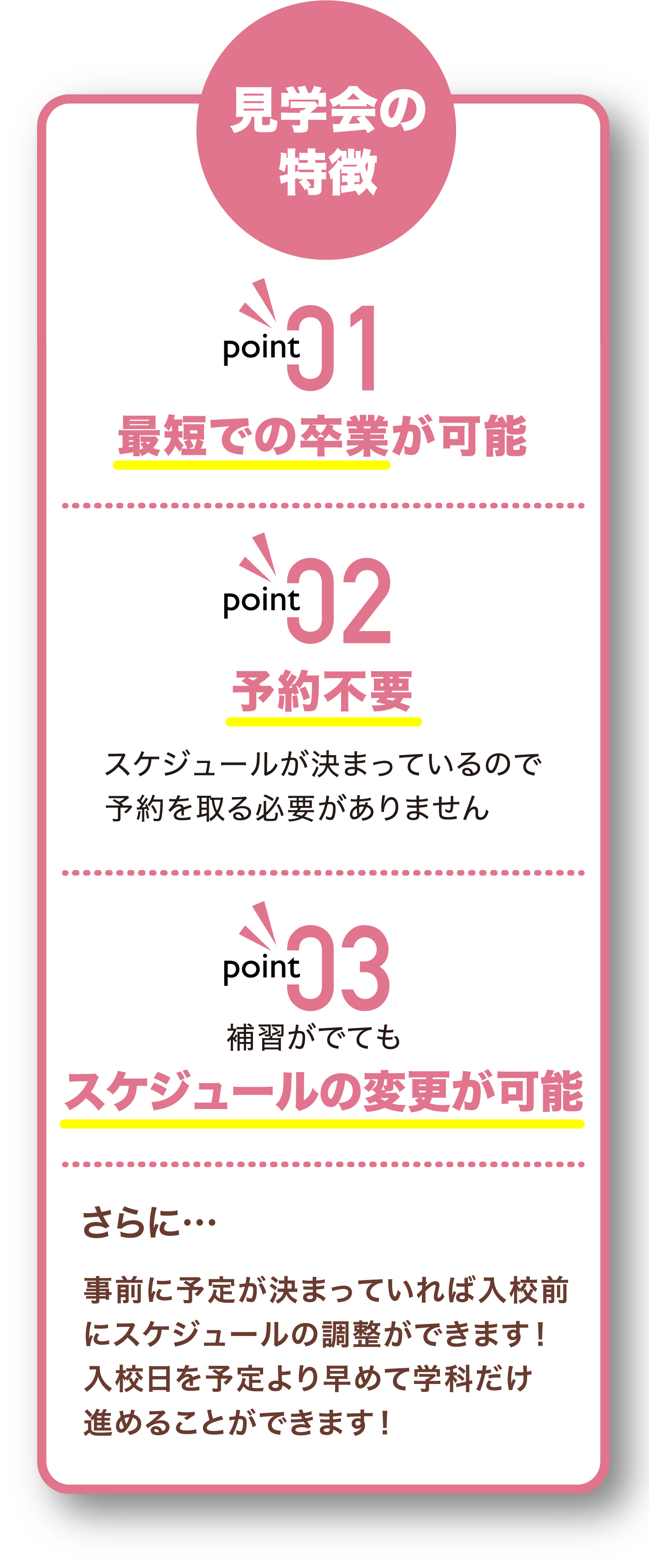 見学会の特徴 01最短での卒業が可能 02予約不要 03スケジュールの変更が可能