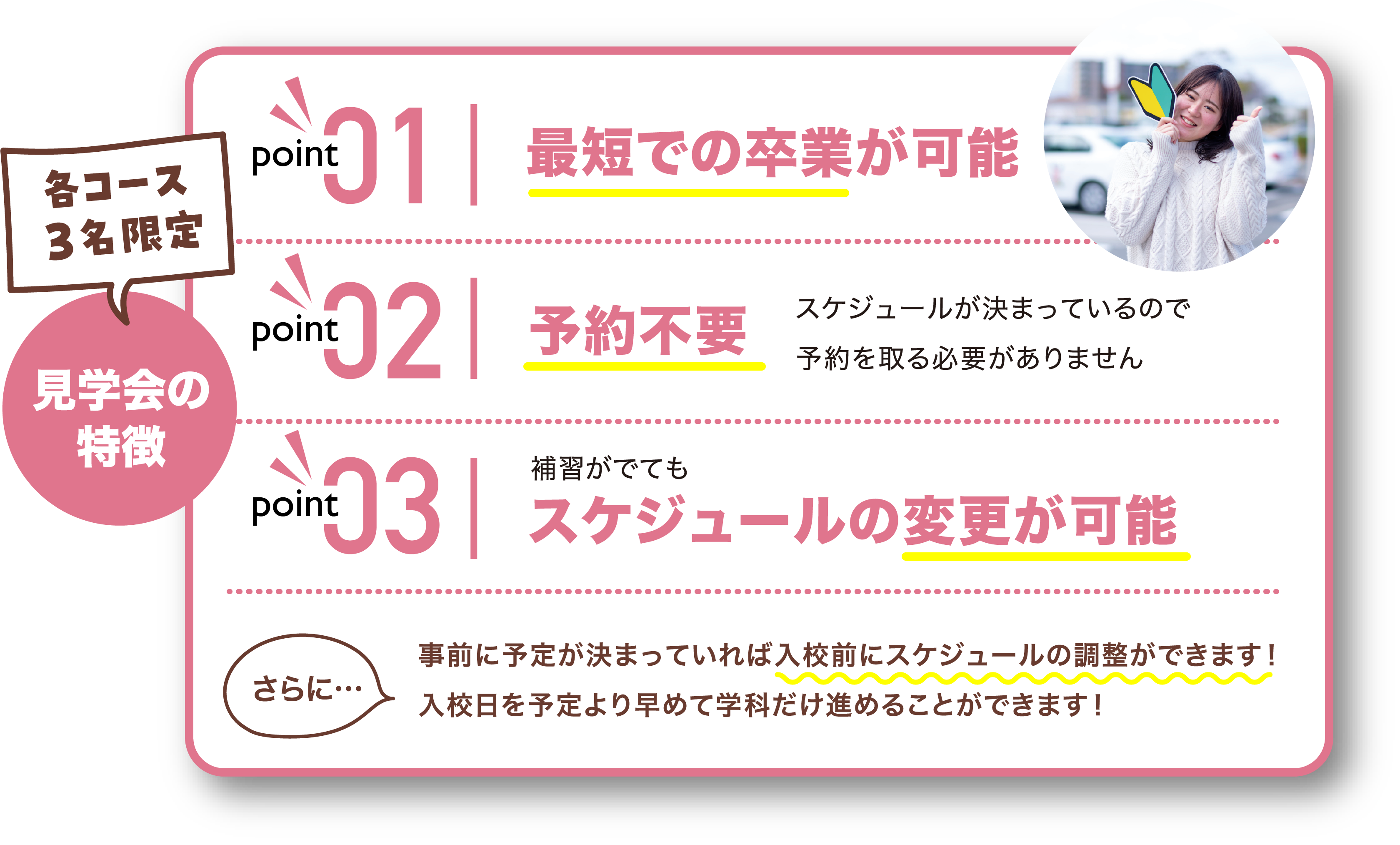 見学会の特徴 01最短での卒業が可能 02予約不要 03スケジュールの変更が可能