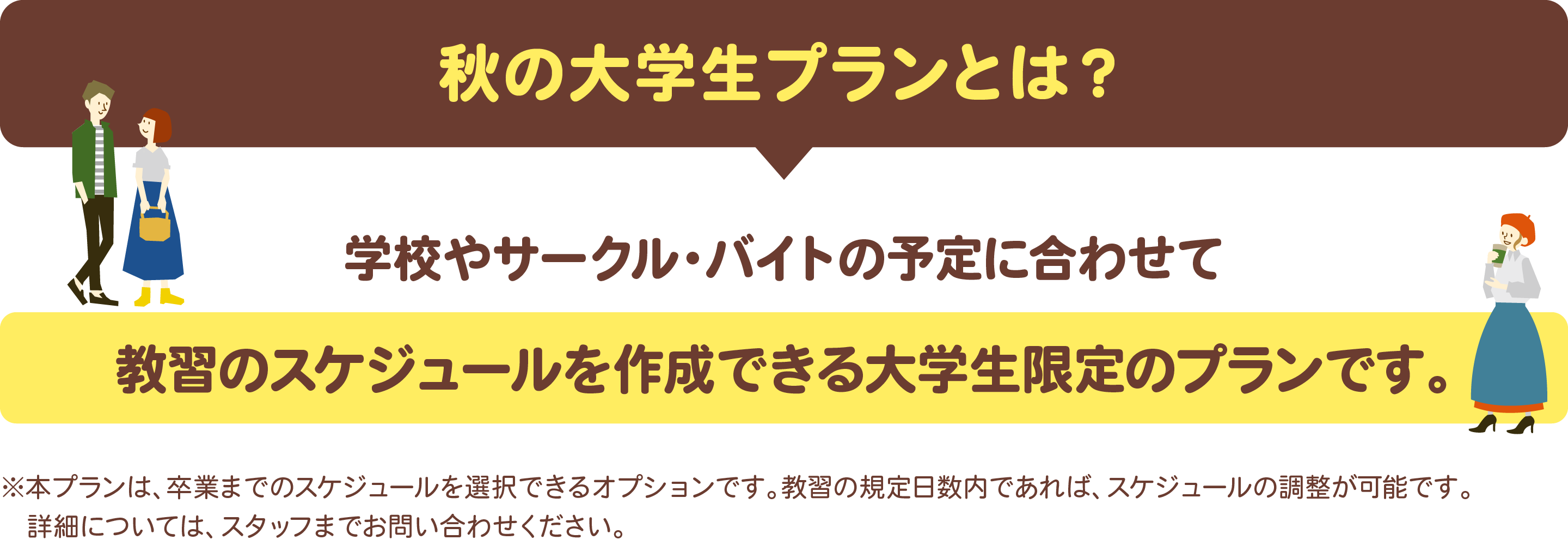 ハイスピードプランとは