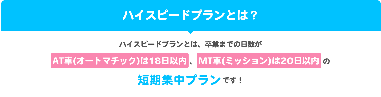 ハイスピードプランとは