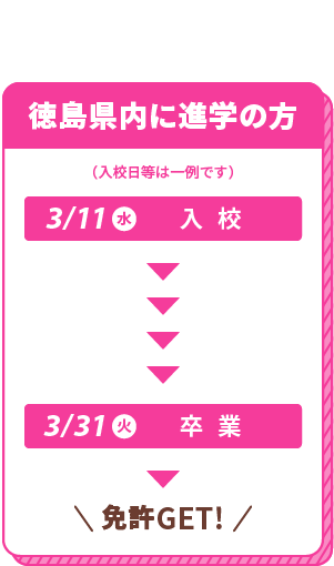徳島県内に進学の方