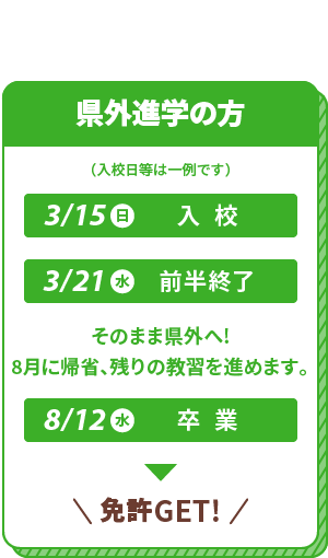県外進学の方