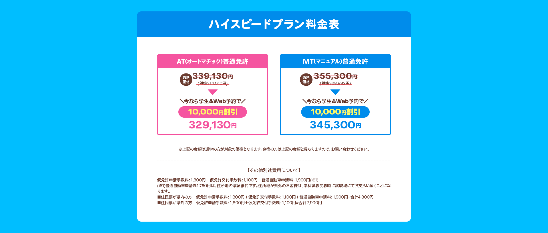 価格表