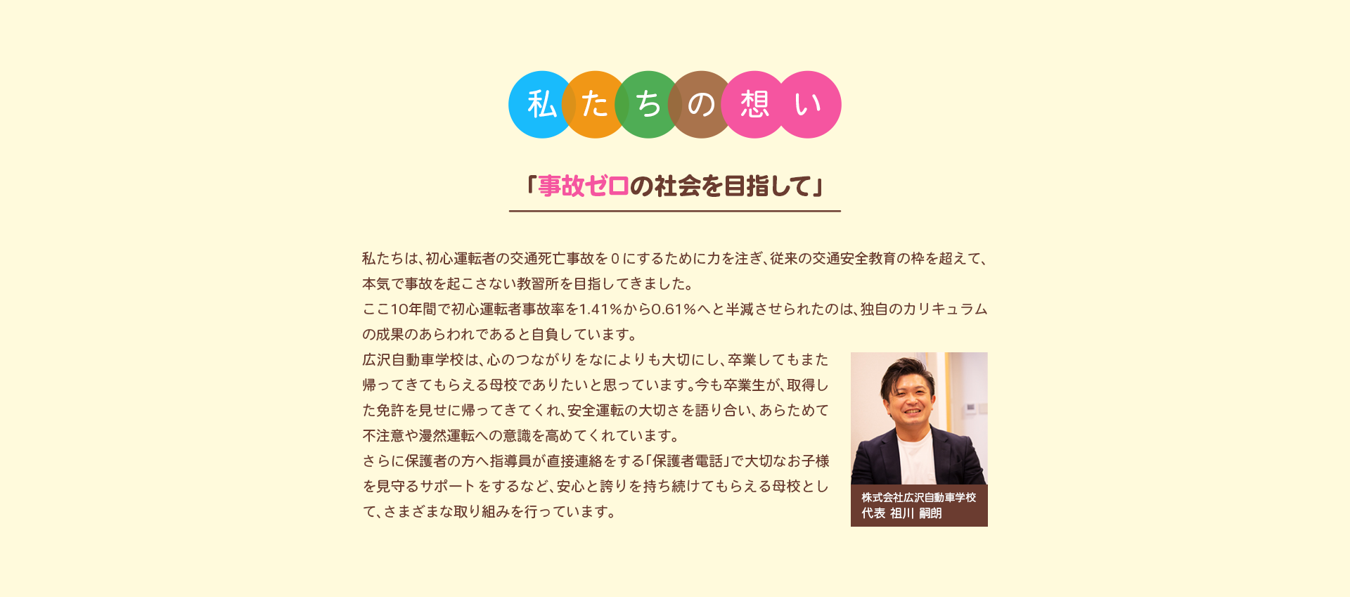 アクセス
